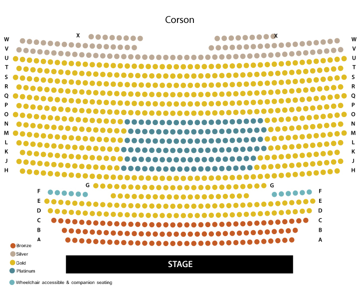 Corson 2018 with section labels